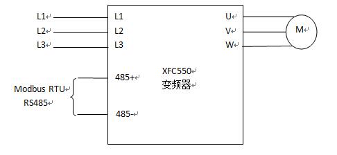 XFC550在制磚機械上應用(圖1)