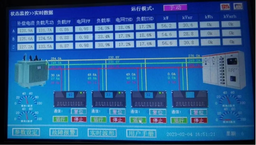 西馳電氣SVG靜止無(wú)功發(fā)生器在鋁加工行業(yè)中的應用(圖3)