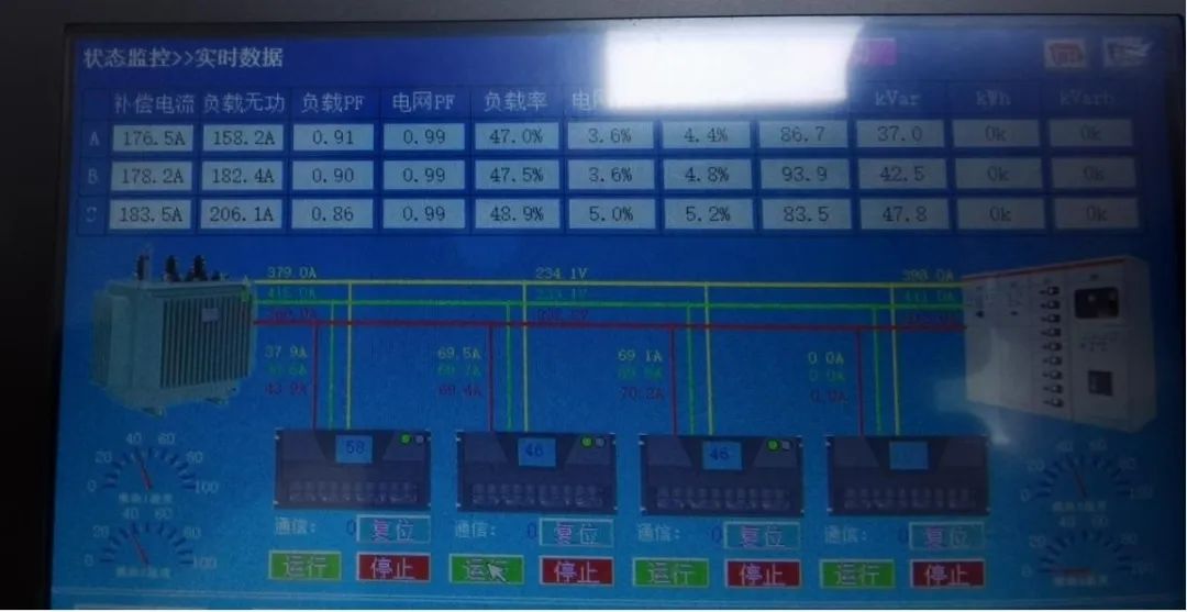 西馳電氣SVG靜止無(wú)功發(fā)生器在鋁加工行業(yè)中的應用(圖6)