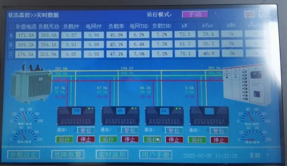 西馳電氣SVG靜止無(wú)功發(fā)生器在鋁加工行業(yè)中的應用(圖7)